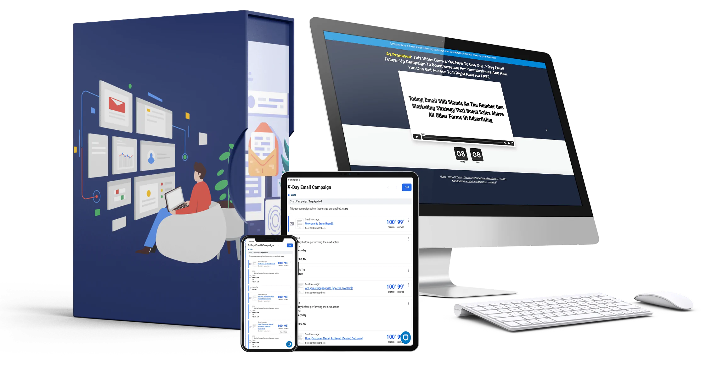 7-Day Email Bundle